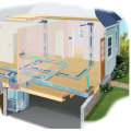 The Best HVAC System for Your Home: An Expert's Perspective