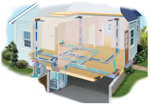 The Best HVAC System for Your Home: An Expert's Perspective